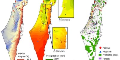 Mapa de israel climático